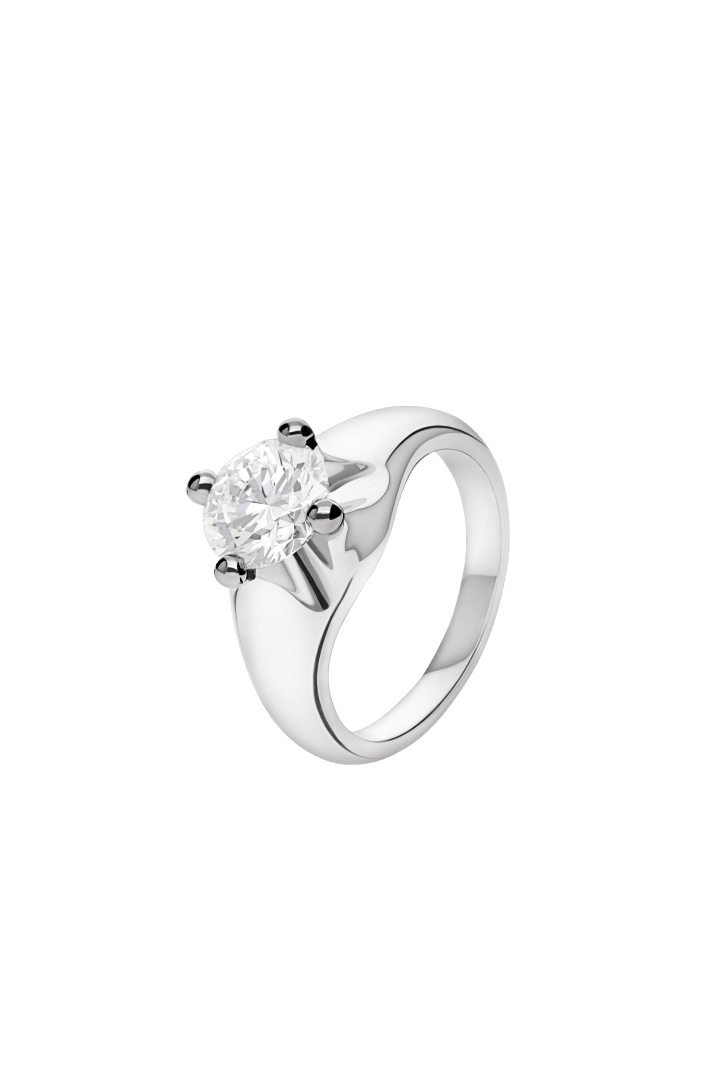 Corona Ring